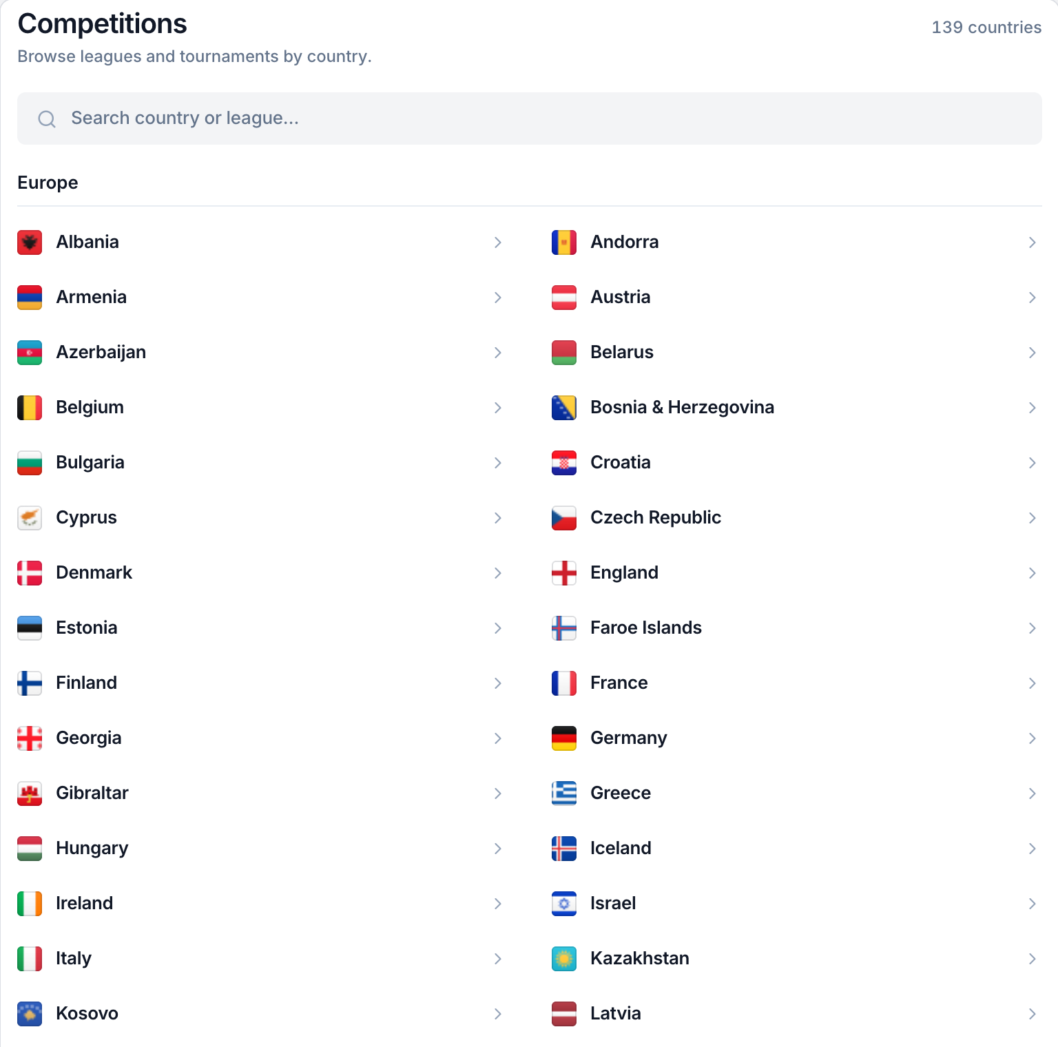 The Leagues directory