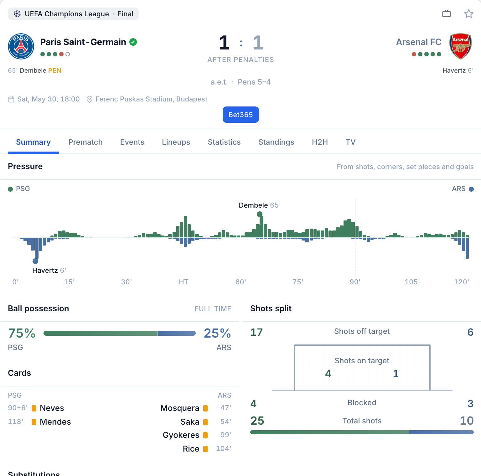 The Match widget
